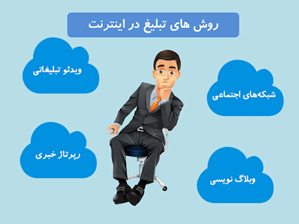 مزایای تبلیغات اینترنتی