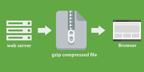 فشردهسازی فایل ها Gzip