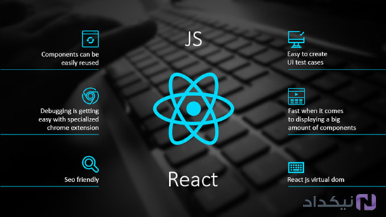 React JS