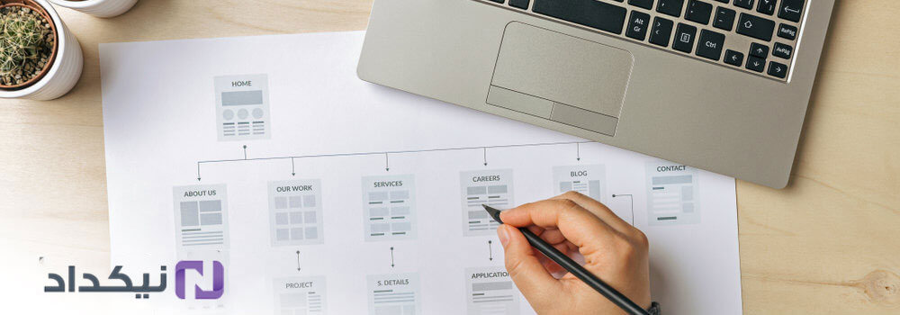 تجربه کاربری (UX)