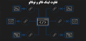 تفاوت لینک فالو و نوفالو