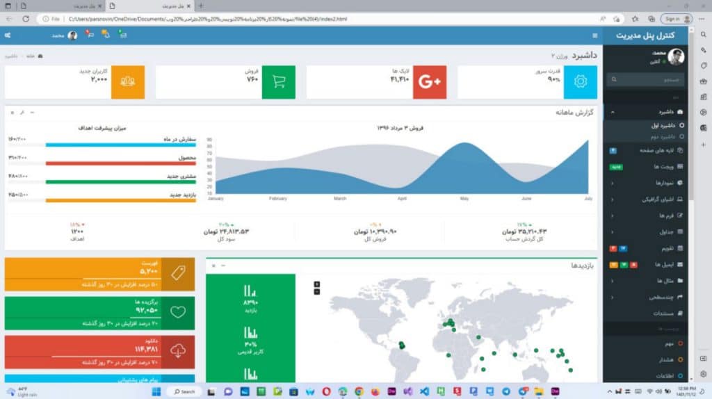 قالب فروشگاهی اختصاصی به همراه پنل مدیریت
