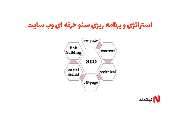 استراتژی و برنامه ریزی سئو حرفه ای وب سایت