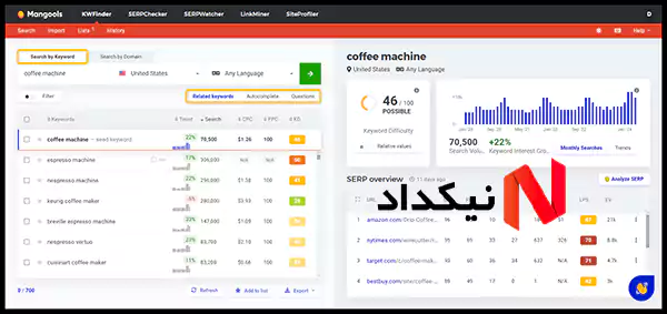 ابزار kwfinder بهترین سرویس تحقیق کلمه کلیدی ها