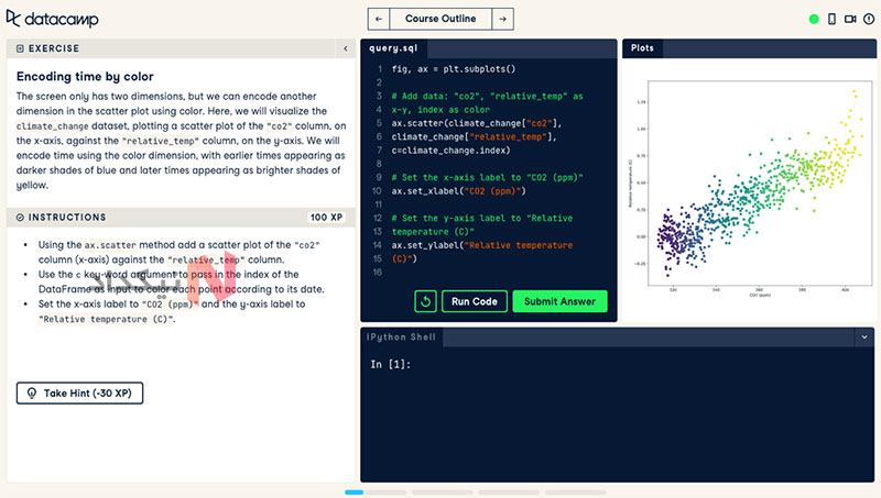 خرید اکانت DataCamp