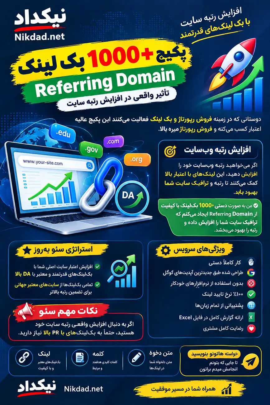 خرید 260 بک لینک Referring Domains برای افزایش رتبه سایت