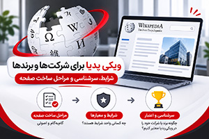 ویکی پدیا برای شرکت ها و برندها؛ شرایط، سرشناسی و مراحل ساخت صفحه